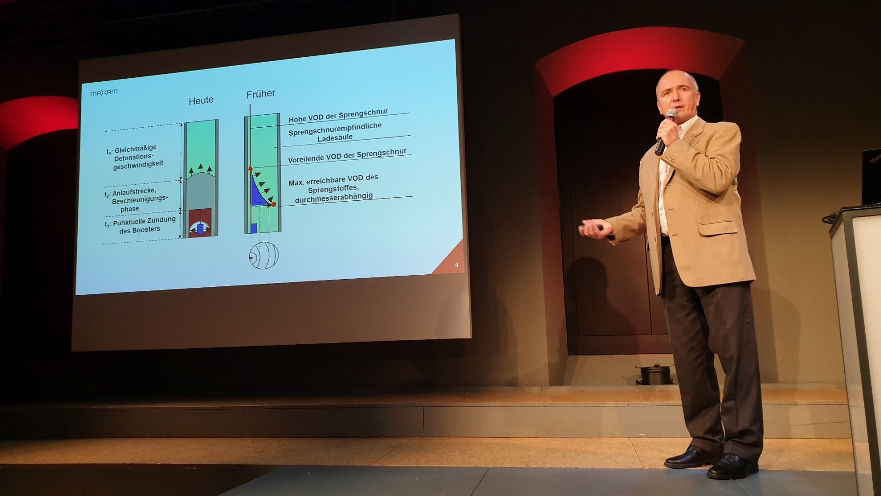 2019-12-09_Sprengseminar_Tirol_27