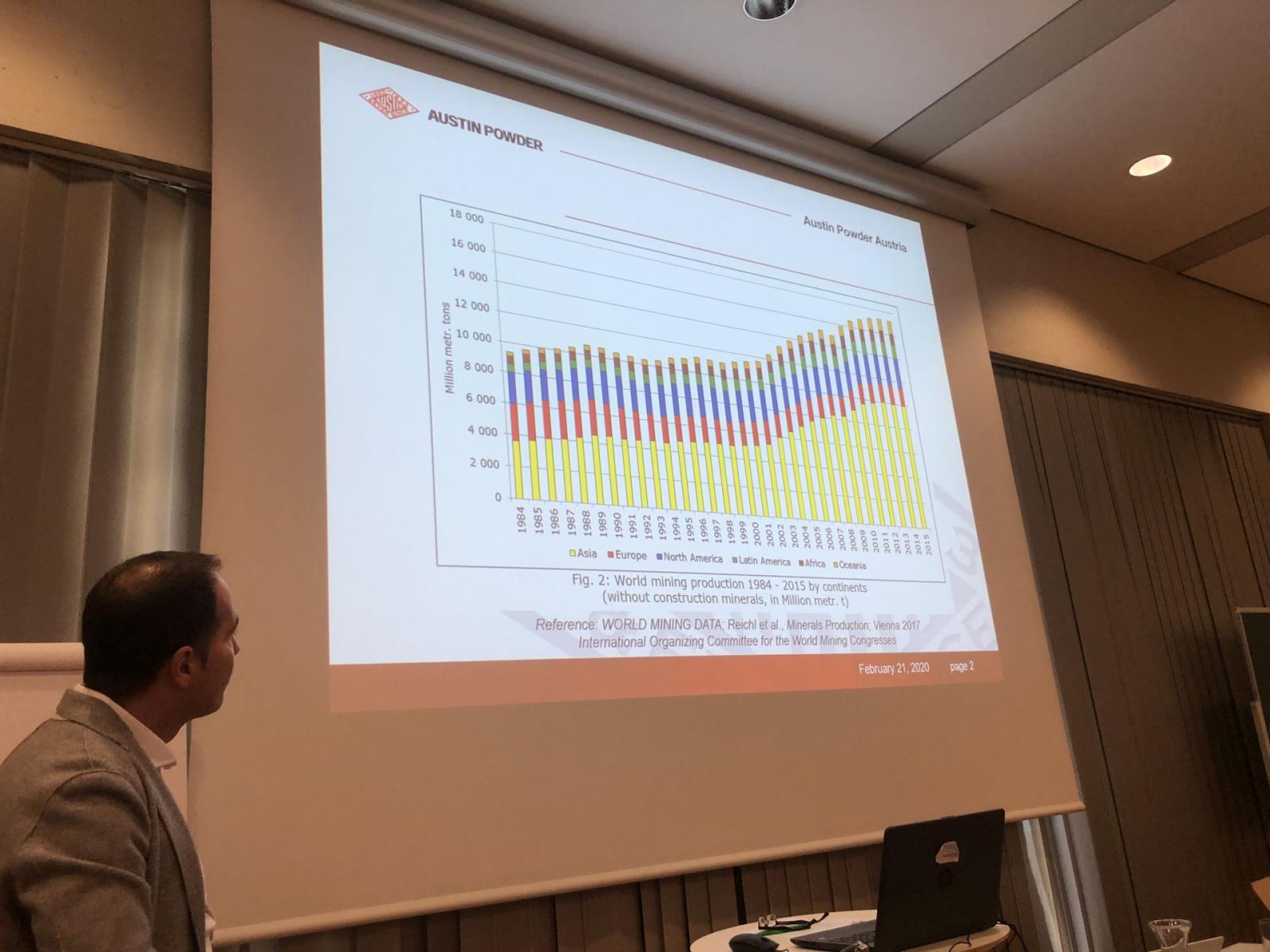 2020-02-21_Sprengtag_Salzburg_040