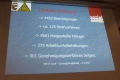 2017-03-03_sprengtag_salzburg_017_32419091824_o